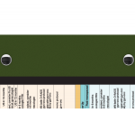 WhiteCoat Clipboard® - Army Green Ovarian/Adnexal Sonography Edition